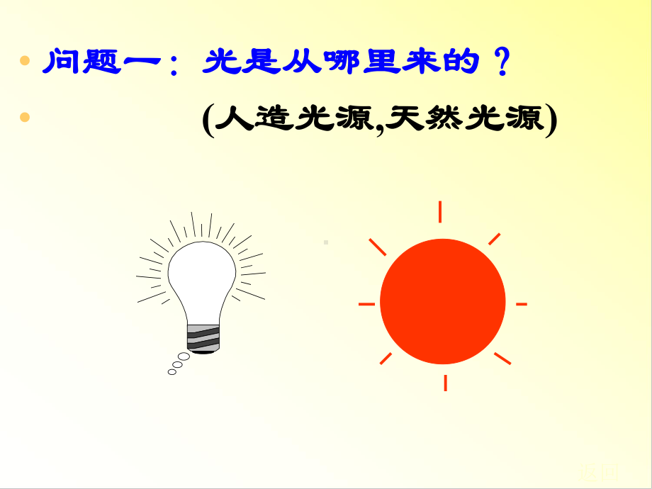 41光源光的传播课件.ppt_第3页