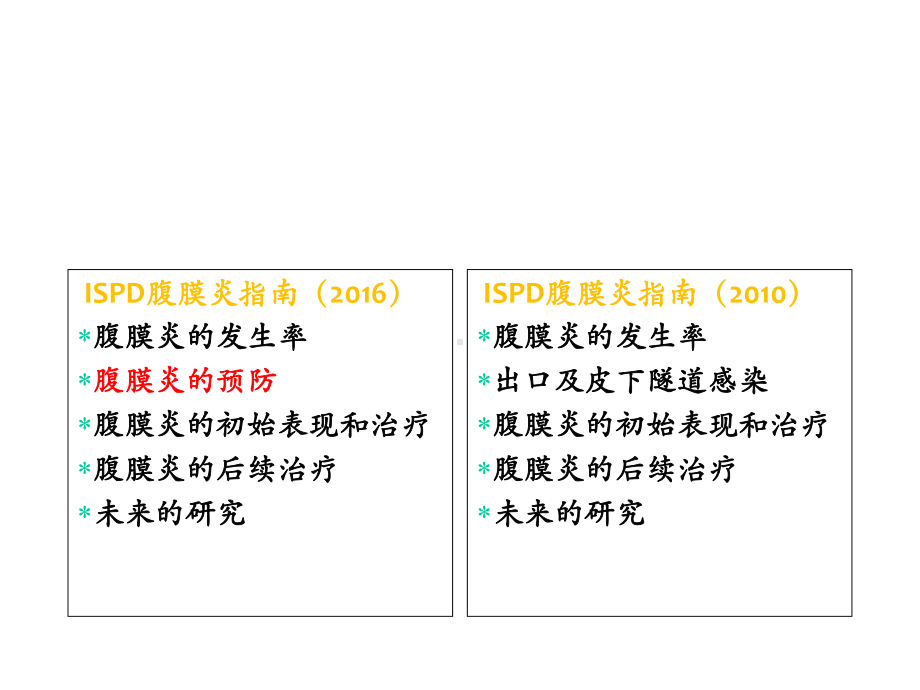 2021年腹膜透析相关性腹膜炎的防治实用资料.ppt_第3页