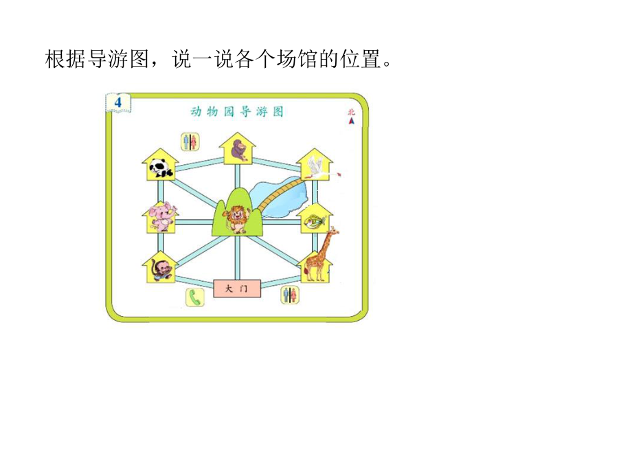 (新人教版)三年级下册数学第一单元《简单的路线图》名师教学课件.pptx_第3页