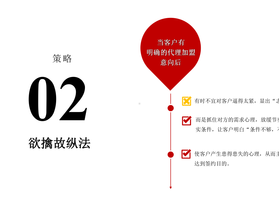 2020年促进销售成交的17个策略.pptx_第3页