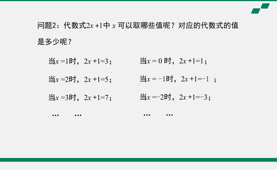 2020年北京海淀区空中课堂初三数学第4课：函数观点下的数式方程不等式课件(共20张).pptx_第3页