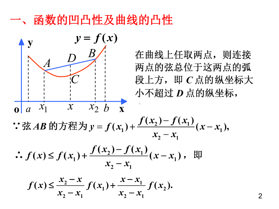 4.4-6-函数的凹凸性、作图及曲线的曲率-.ppt_第2页