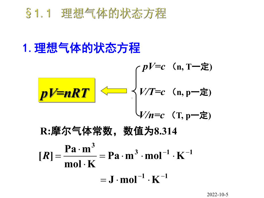 2020高中化学竞赛—物理化学(基础版)-第一章-气体的pVT性质(共61张PPT).ppt_第3页