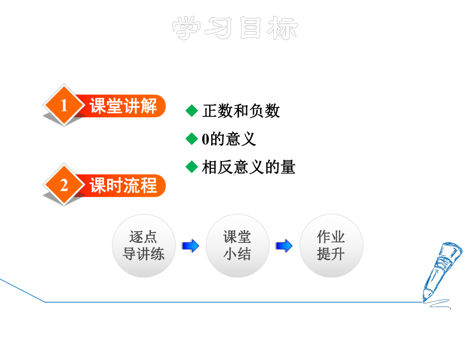 1.1-正数和负数-公开课一等奖课件PPT.ppt_第2页