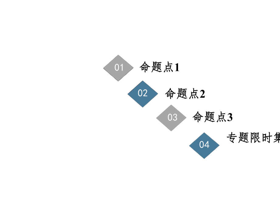 2021新高考数学(山东省)二轮复习课件-精讲17-导数的简单应用-.ppt_第2页