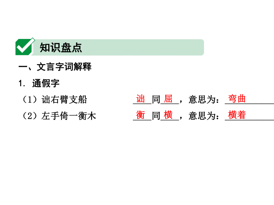 2020年广东中考语文课内文言文梳理第23篇-核舟记.ppt_第2页