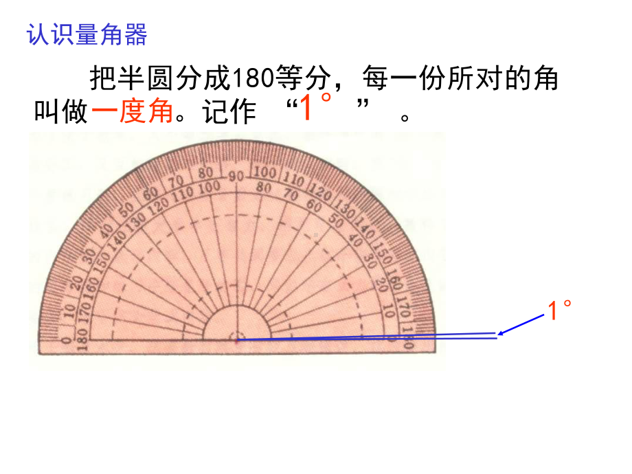 (北师大版)-数学四年级上册《角的度量二》课件.ppt_第3页