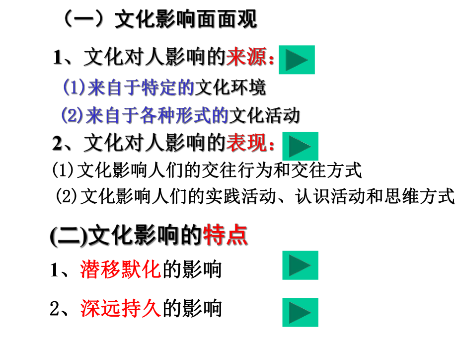 2.1感受文化影响(简洁明了)2021年3月.ppt_第3页