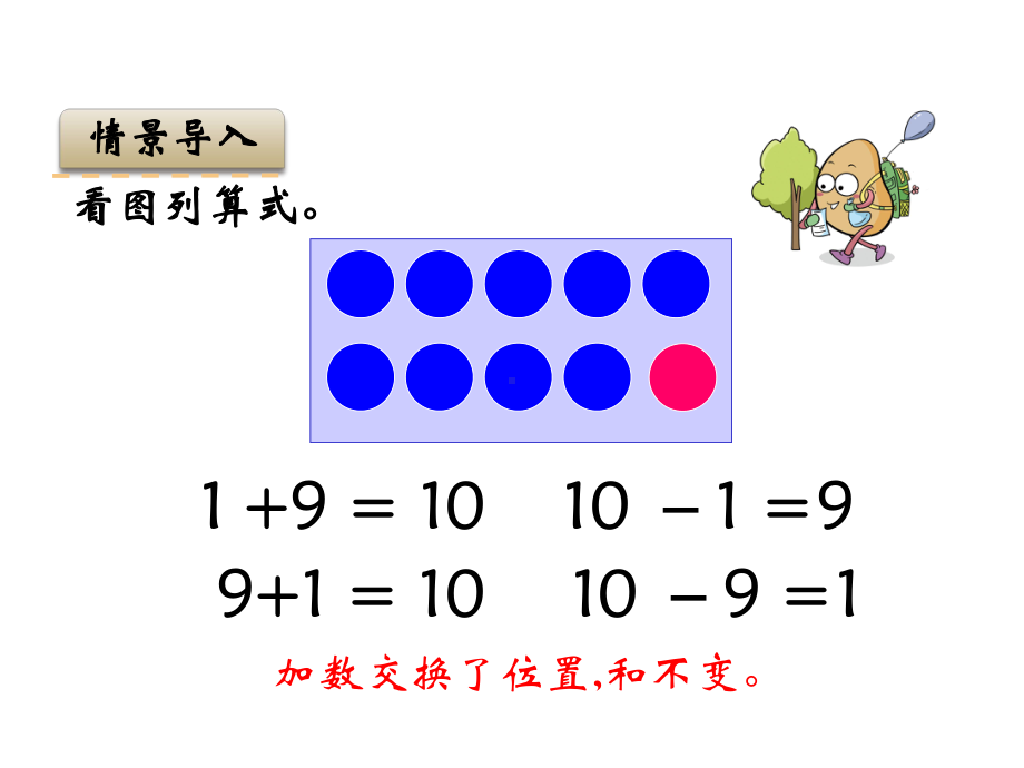 6-10认识和加减法ppt.ppt_第3页