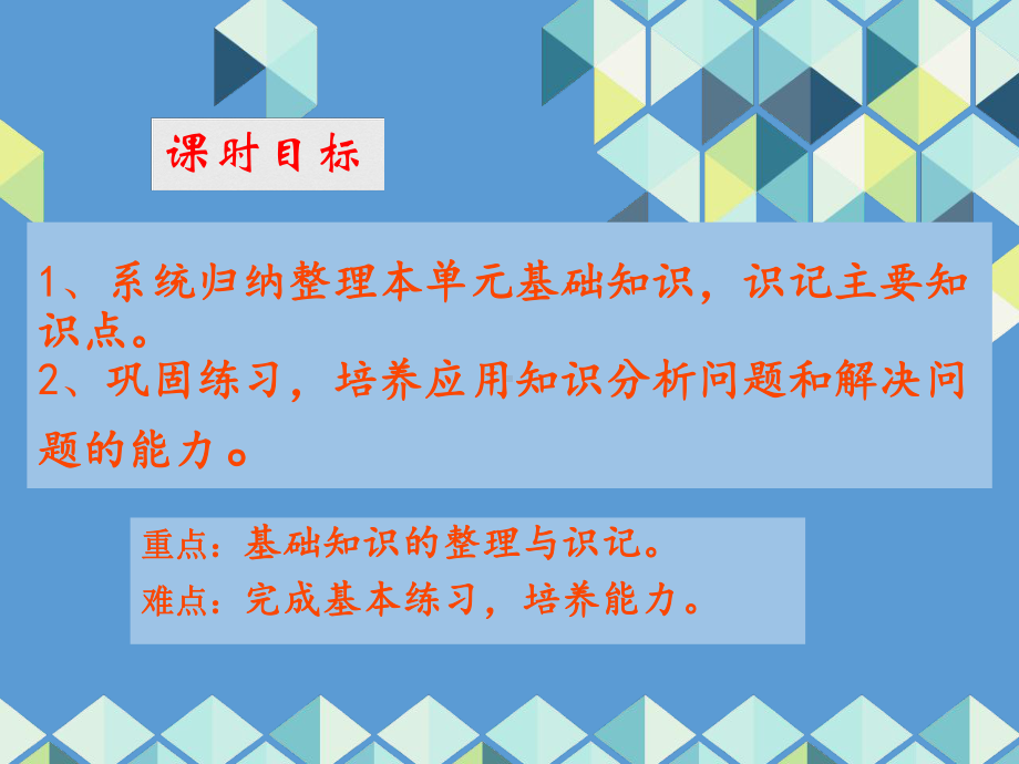 20202021学年人教版道德与法治九年级下册第三单元走向未来的少年复习课件.pptx_第2页