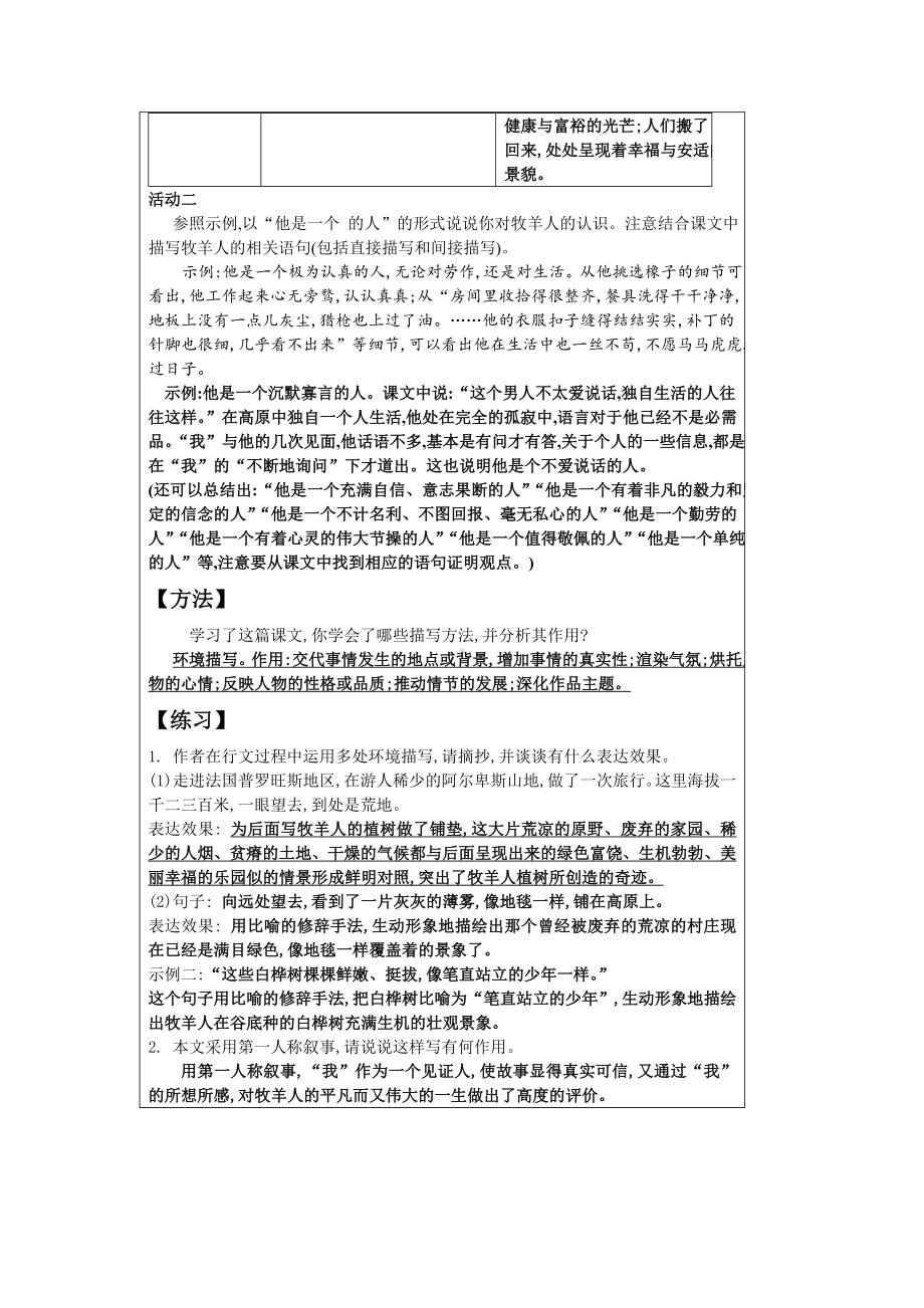 部编版七年级上册语文《植树的牧羊人》学案（定稿；校级公开课）.docx_第2页