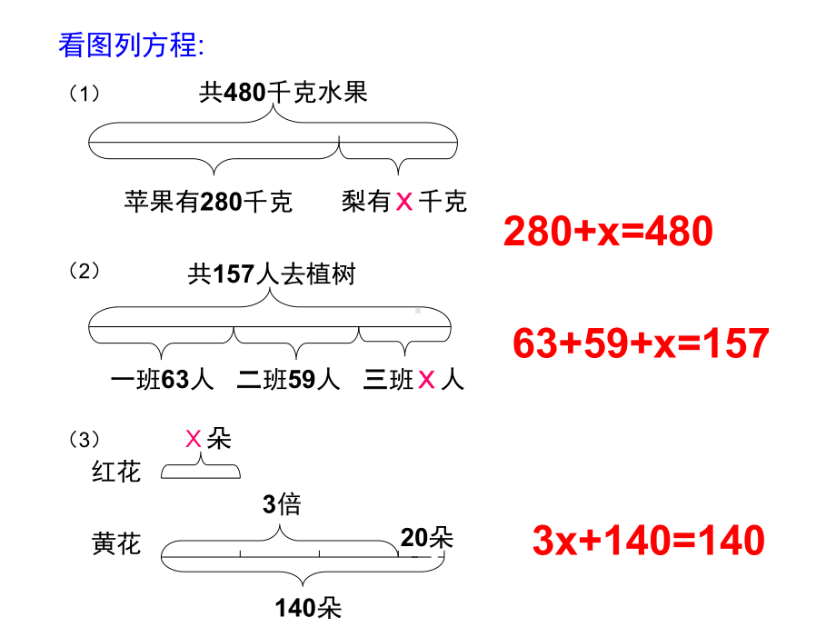 71邮票的张数课件-2.ppt_第2页