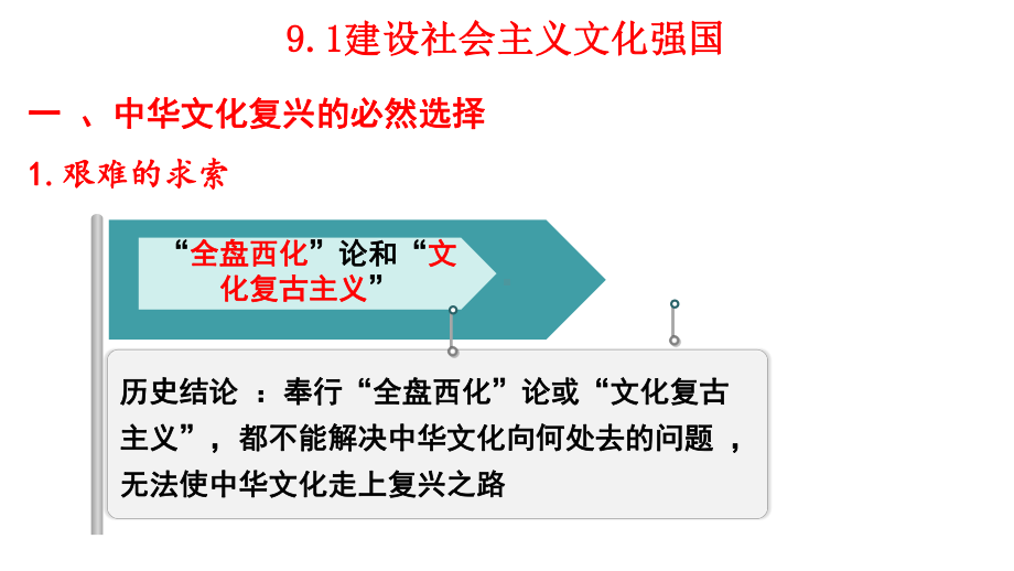 2020年高考政治文化生活复习课件第九课坚持中国特色社会主义文化发展道路(共41张).pptx_第3页