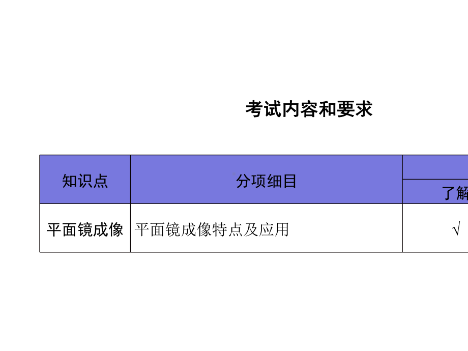 2020年中考物理专题复习第17讲-平面镜成像.pptx_第2页