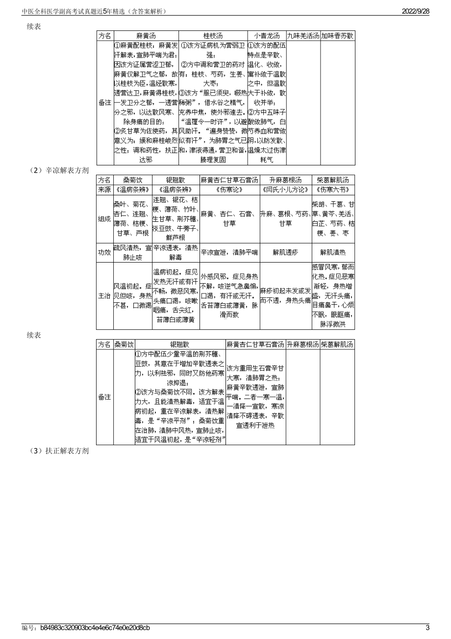 中医全科医学副高考试真题近5年精选（含答案解析）.pdf_第3页