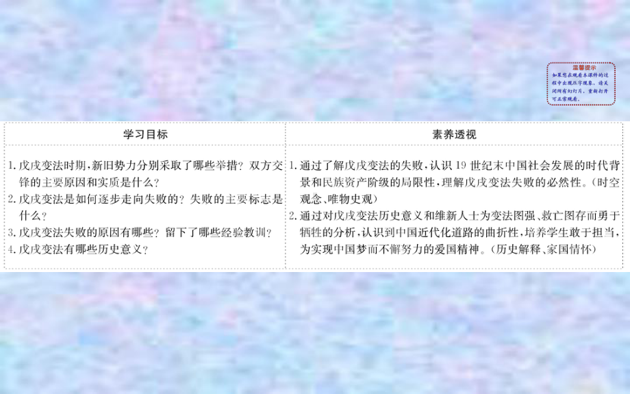 2020版高中历史人教选修一课件：94戊戌政变.ppt_第2页