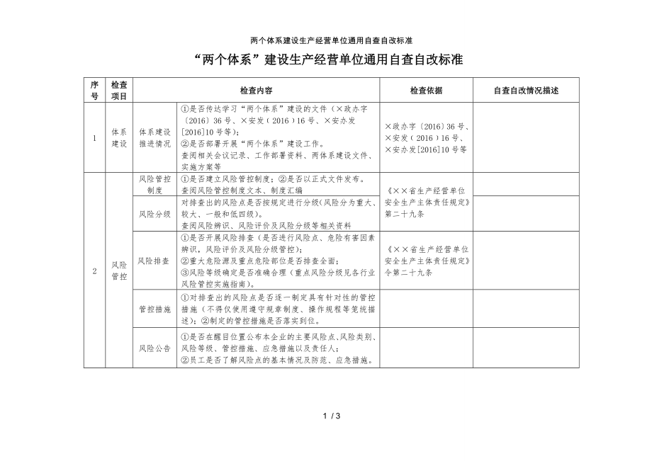 两个体系建设生产经营单位通用自查自改标准参考模板范本.doc_第1页