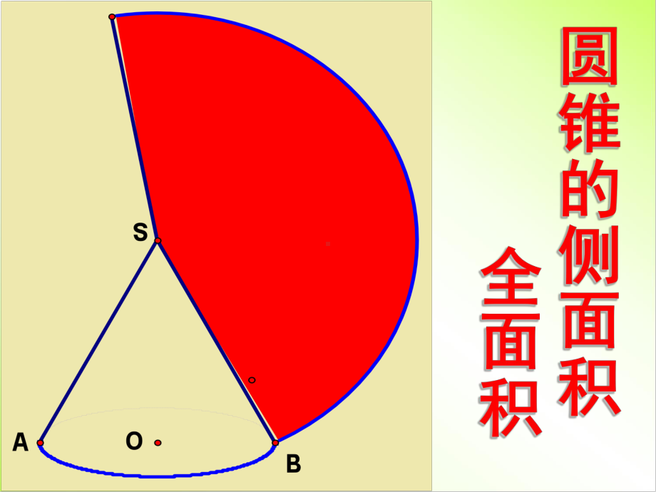 2442弧长和扇形面积课件.ppt_第1页