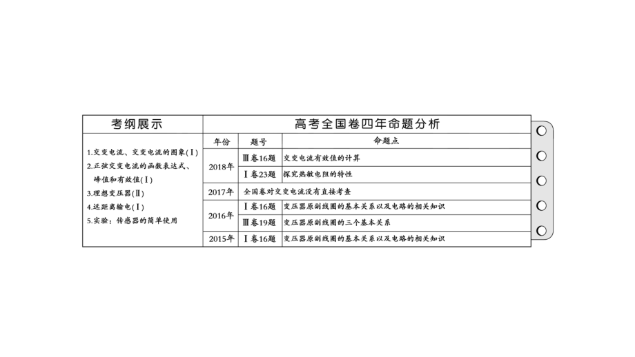 2020版高考物理一轮总复习第十二、十三章课件新人教版.ppt_第2页