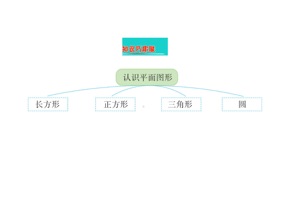 2020版一年级数学下册七期末复习2图形与几何ppt课件苏教版.ppt_第2页