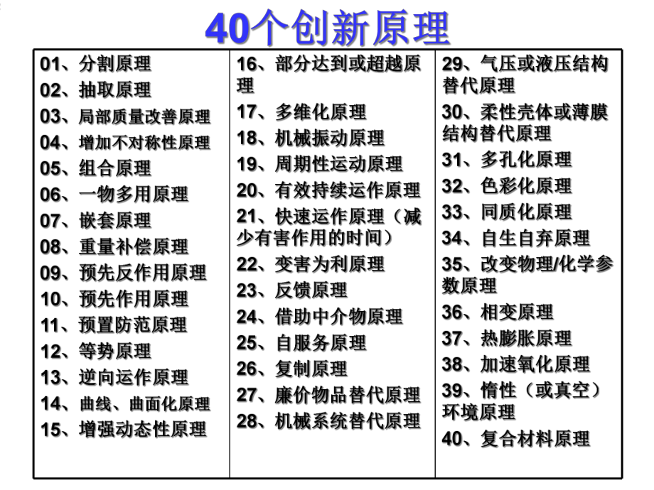 40个创新原理与矛盾矩阵精品文档.ppt_第2页