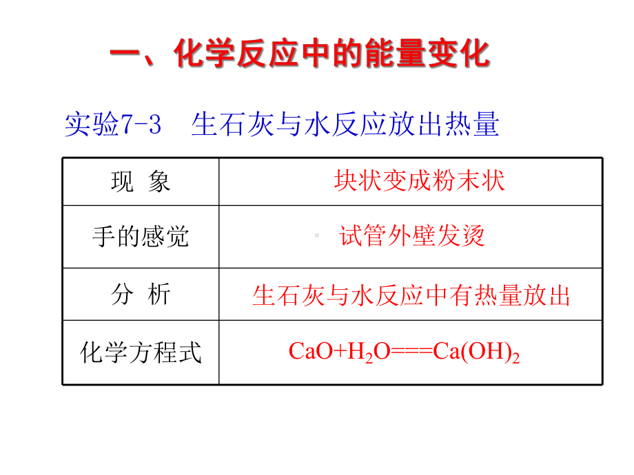 7.2-燃料的合理利用与开发-公开课课件.ppt_第3页