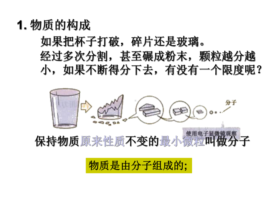 1.1分子动理论-课件-教科版.ppt_第2页