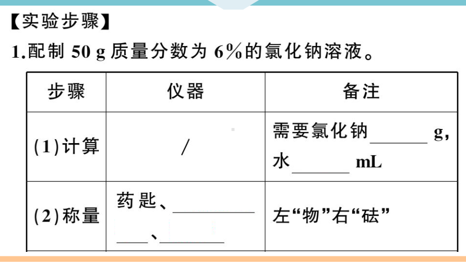 初三人教版九年级化学下册河南同步练习2第九单元溶液5实验活动５一定溶质质量分数的氯化钠溶液的配制.pptx_第3页