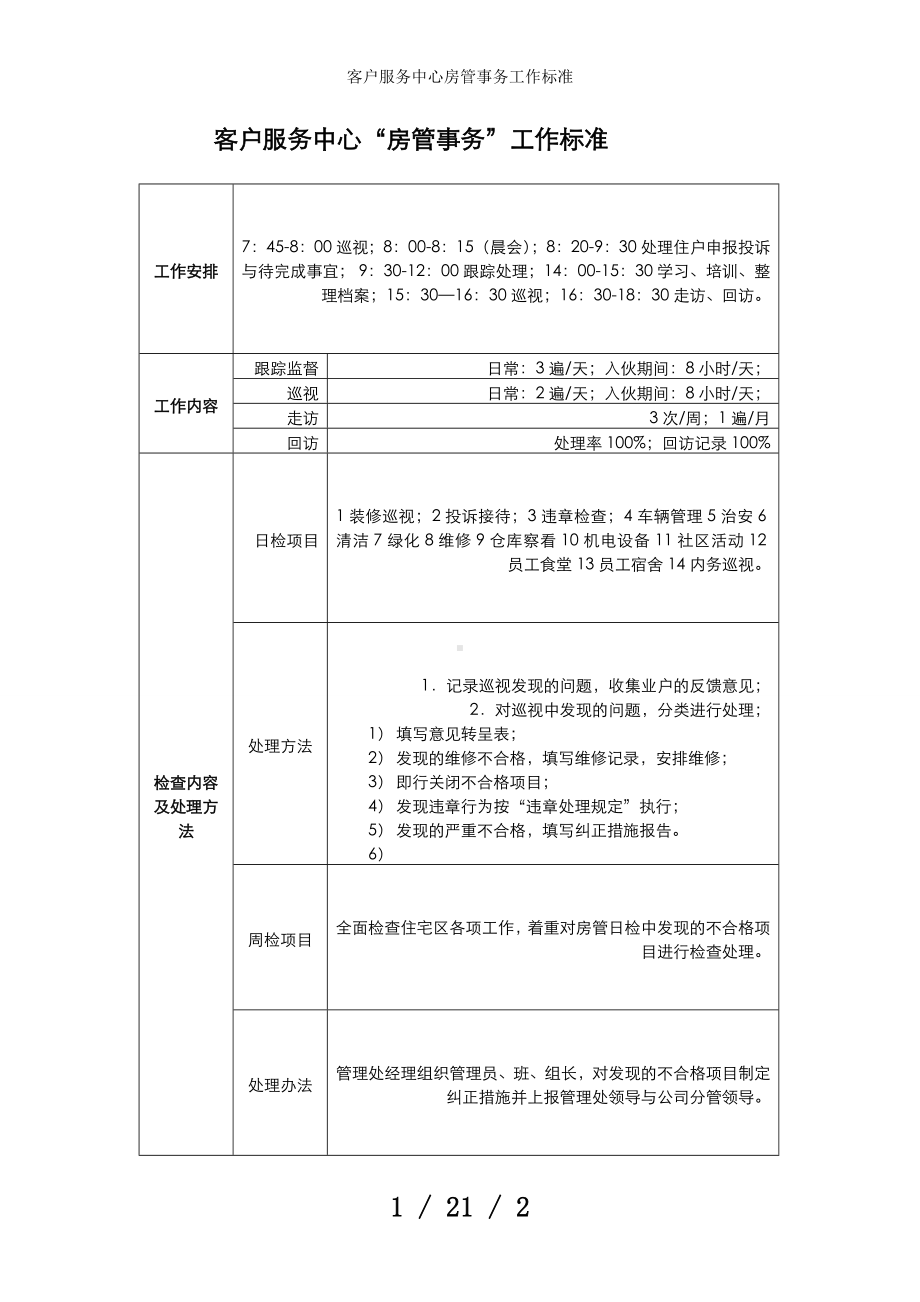 客户服务中心房管事务工作标准参考模板范本.doc_第1页