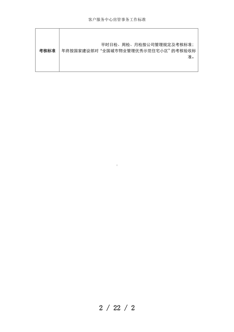 客户服务中心房管事务工作标准参考模板范本.doc_第2页