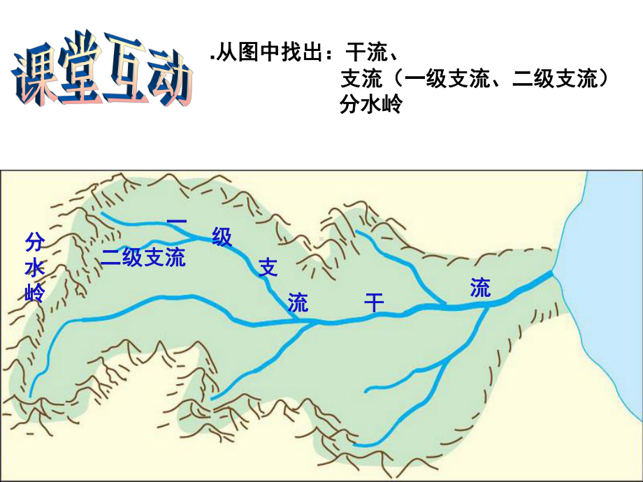 3.2流域的综合开发-以美国田纳西河流域为例1.ppt_第3页