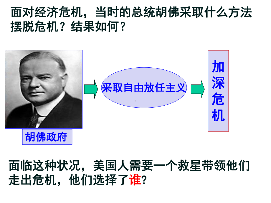 (部编)《罗斯福新政》ppt完美课件.pptx_第3页