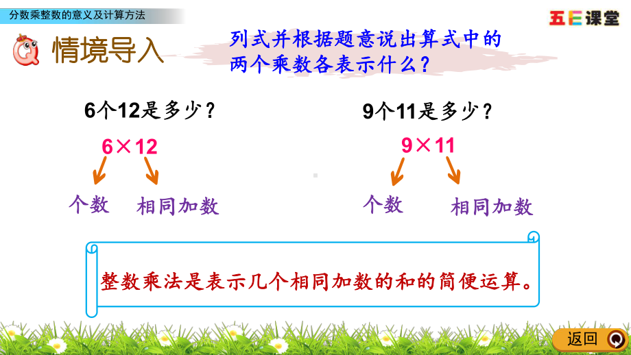 1.1-分数乘整数的意义及计算方法.pptx_第2页