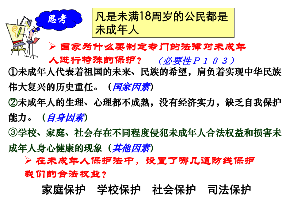 427法律护我成长课件(人教版七年级下册).ppt_第3页