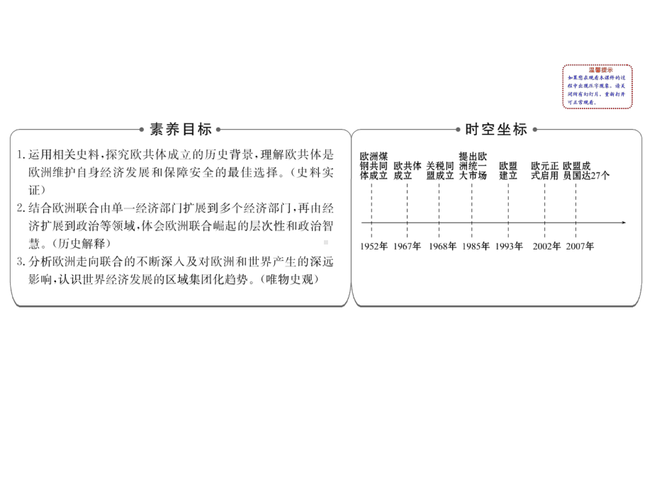 2020版高中历史岳麓必修二课件：5.24欧洲的经济区域一体化.ppt_第2页