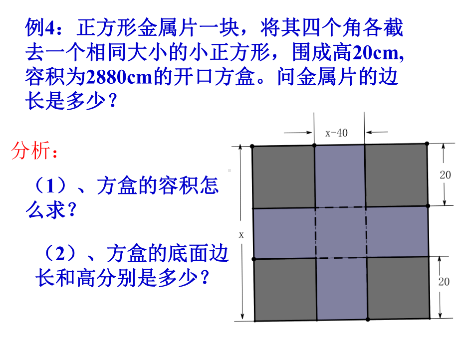 175一元二次方程的应用.ppt_第2页