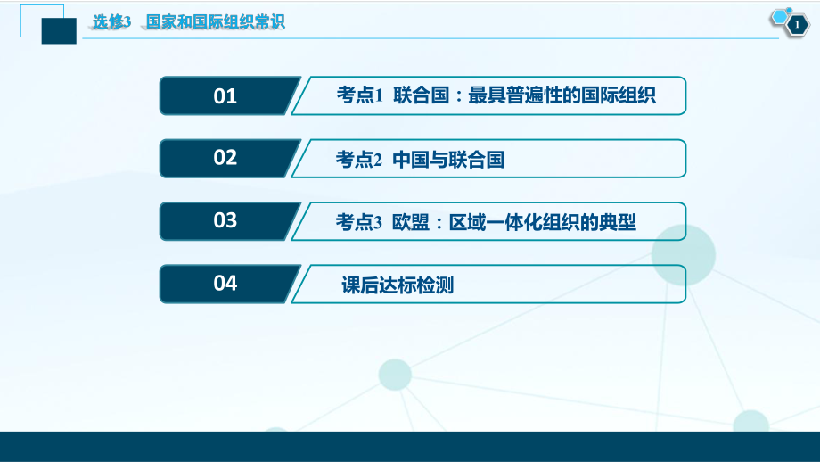 2021版浙江新高考选考政治一轮复习课件：选修34专题五日益重要的国际组织.ppt_第2页