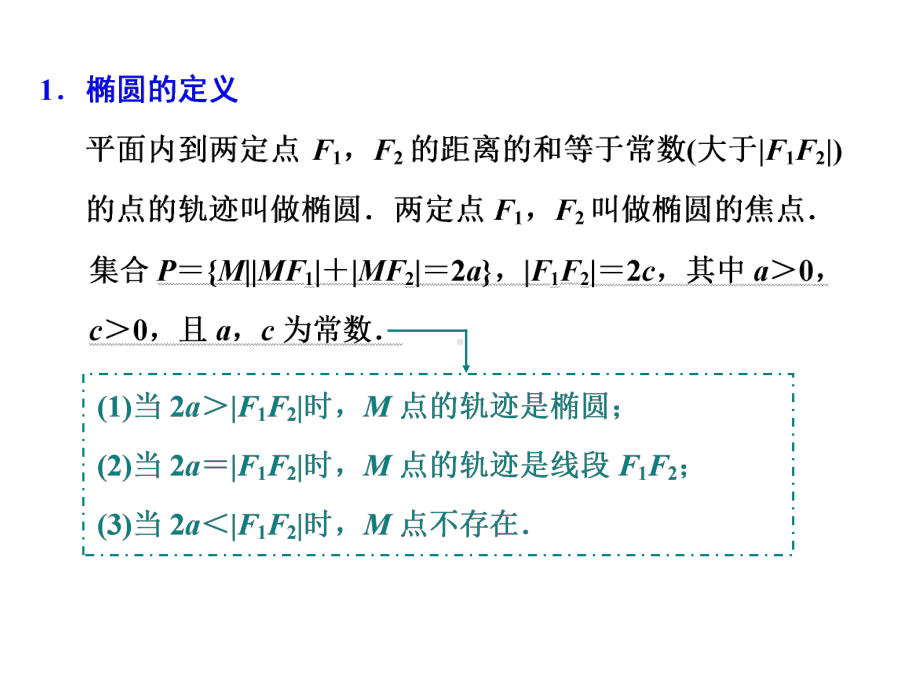 2020年高考数学《三维设计》第九章-解析几何第五节-椭圆-第一课时-椭圆及其性质.ppt_第2页