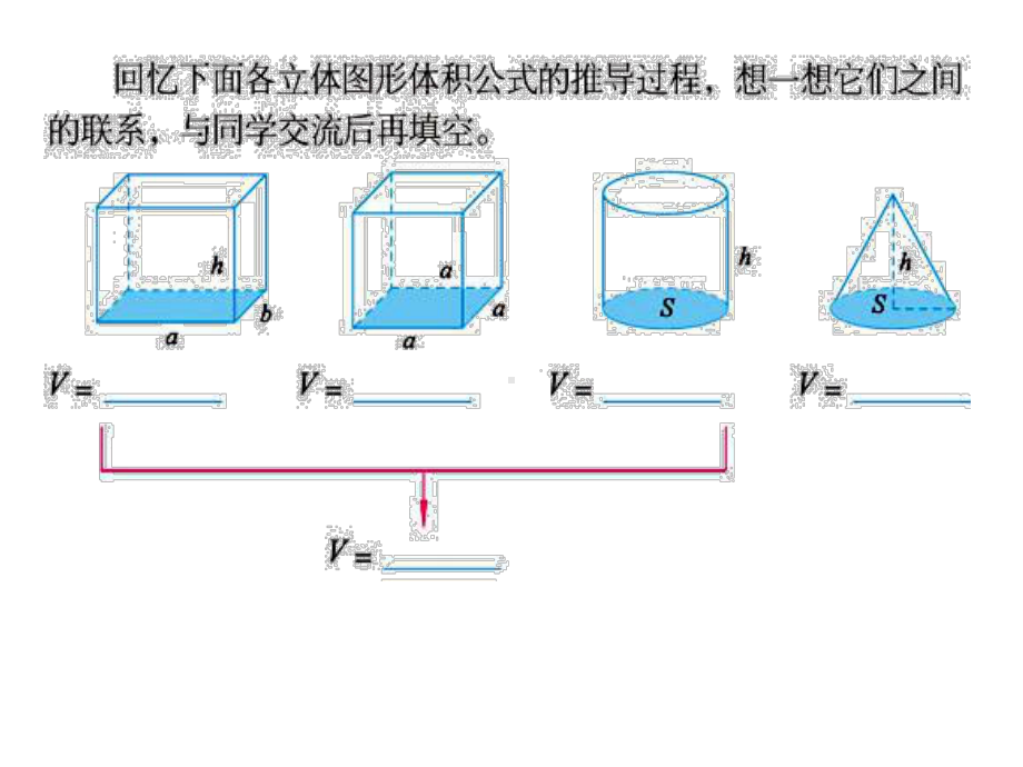 (苏教版)六数下《立体图形的表面积、体积》总复习课件.ppt_第2页