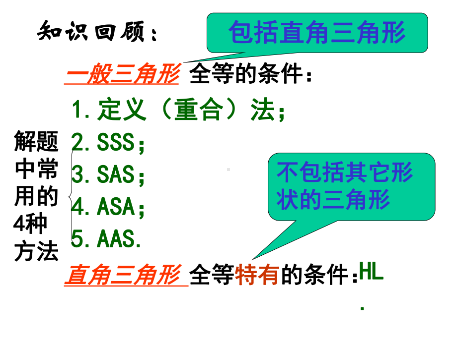 13章全等三角形小结与复习-省优获奖课件.ppt_第3页