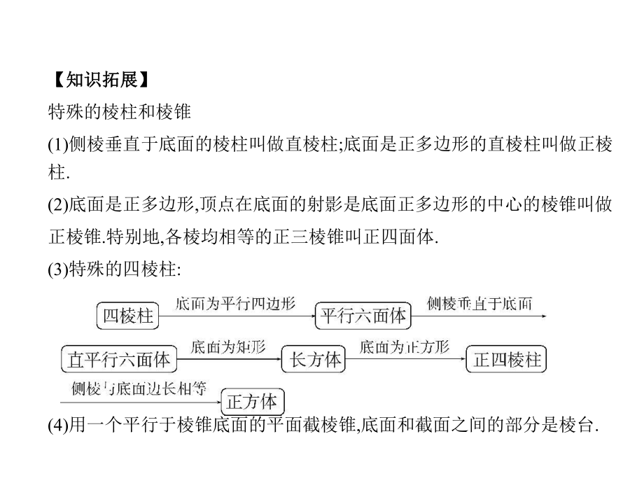 8.1-空间几何体的三视图、表面积和体积(讲解部分).pptx_第2页