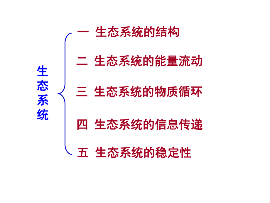 5.5《生态系统的稳定性》课件.ppt_第2页