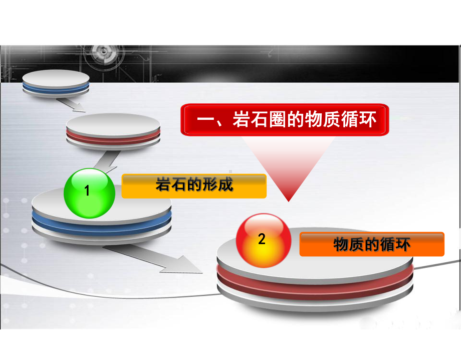 2020届高考地理大一轮复习课件：地表形态的塑造-(共92张PPT).ppt_第3页