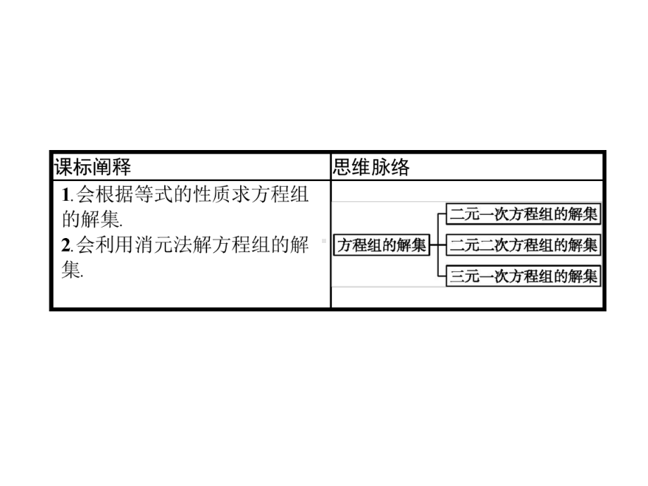 213-方程组的解集课件.pptx_第2页