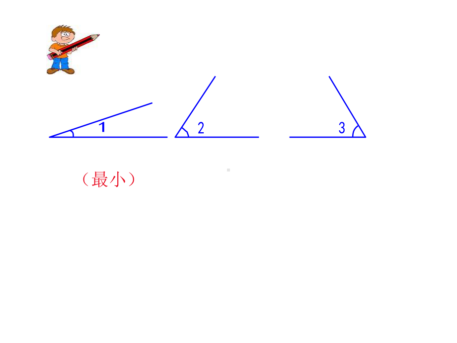 (苏教版)四年级数学上册-四年级数学《角的度量》课件.ppt_第3页