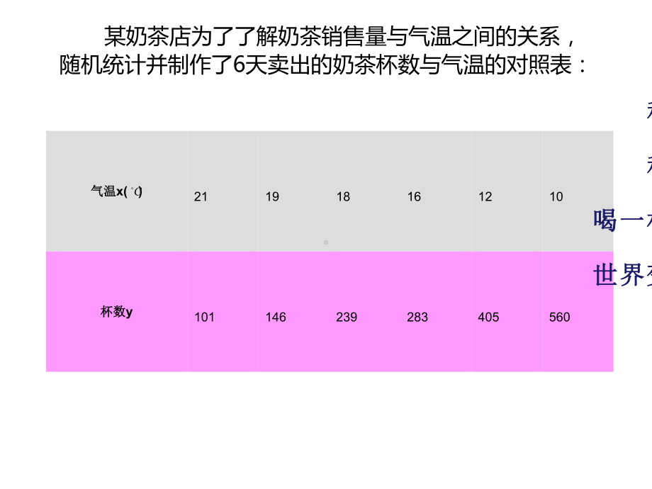 3.2.1-单调性与最大(小)值第一课时.pptx_第3页