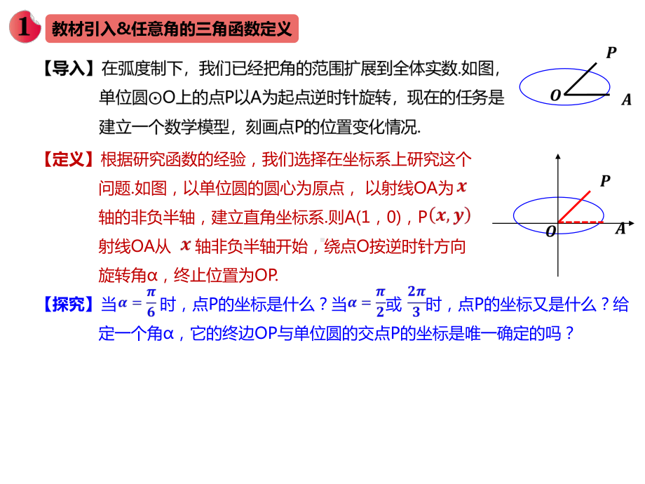 5.2.1-三角函数的概念(人教A版必修第一册).pptx_第2页