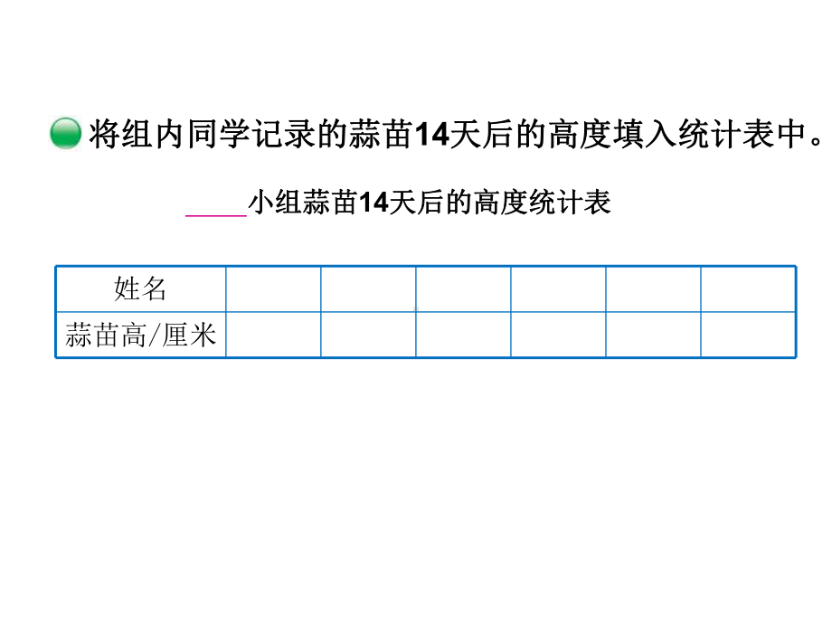 (北师大版)四年级数学下册第六单元《栽蒜苗(一)》教学课件2.pptx_第3页