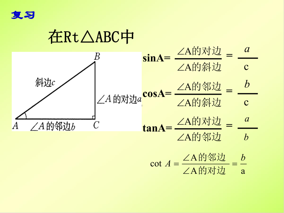 2821解直角三角形课件1.ppt_第2页