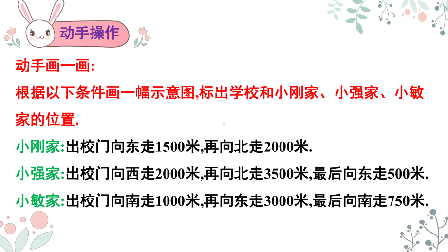 20202021学年人教版七年级数学下册721用坐标表示地理位置课件.pptx_第3页